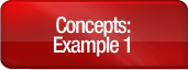 Concepts Example 1 Link