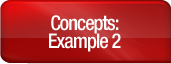 Concepts Example 2 Link