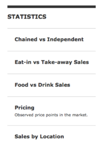 Screen shot of statistical reports available in Passport for Cafes in Canada