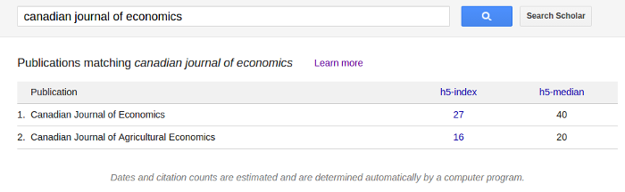 Metrics for the Canadian Journal of Economics in Google Scholar (April 2016)